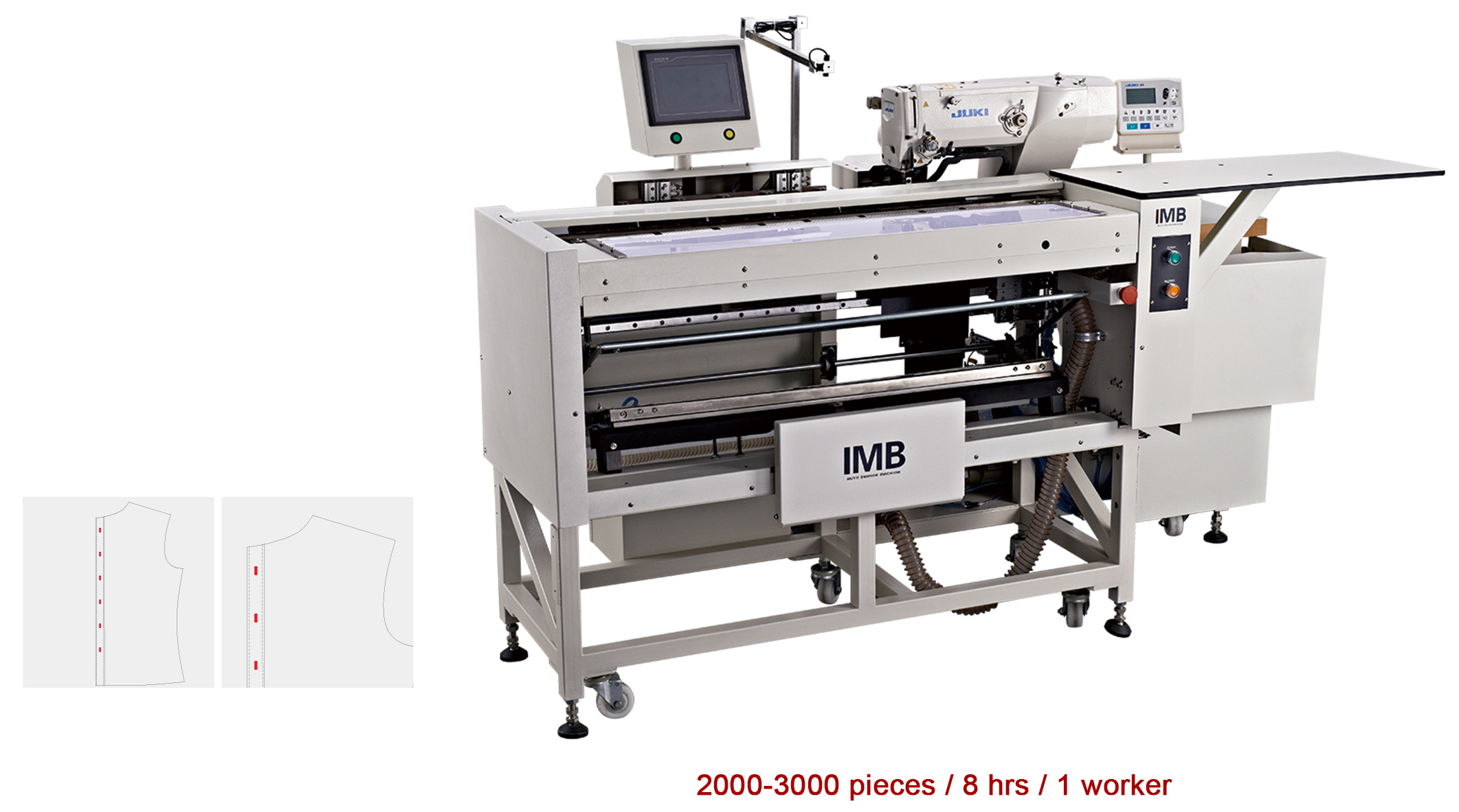 IMB Automatic Sewing Machine Industrial